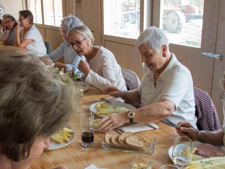 Besuch Spargelhof Flaach 2025